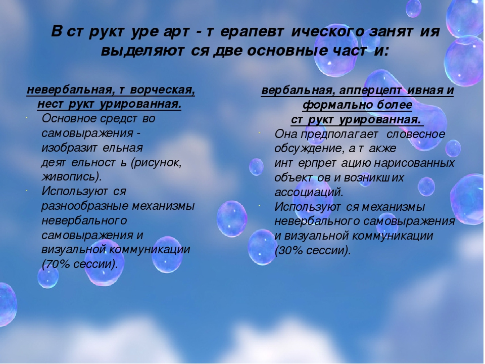 ТЕРАПЕВТИЧЕСКИЕ ВОЗМОЖНОСТИ ИСКУССТВА В СИСТЕМЕ ЗДОРОВЬЕСБЕРЕЖЕНИЯ ДОШКОЛЬНИКОВ