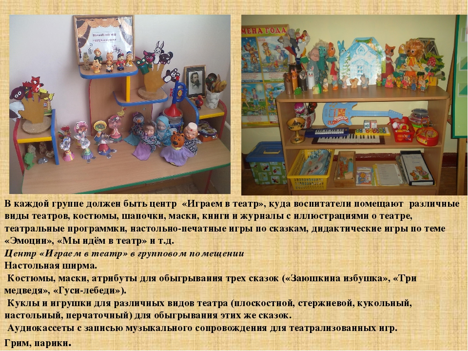 Презентация на тему "Играем в театр"