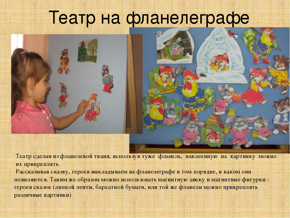 Презентация на тему "Играем в театр"