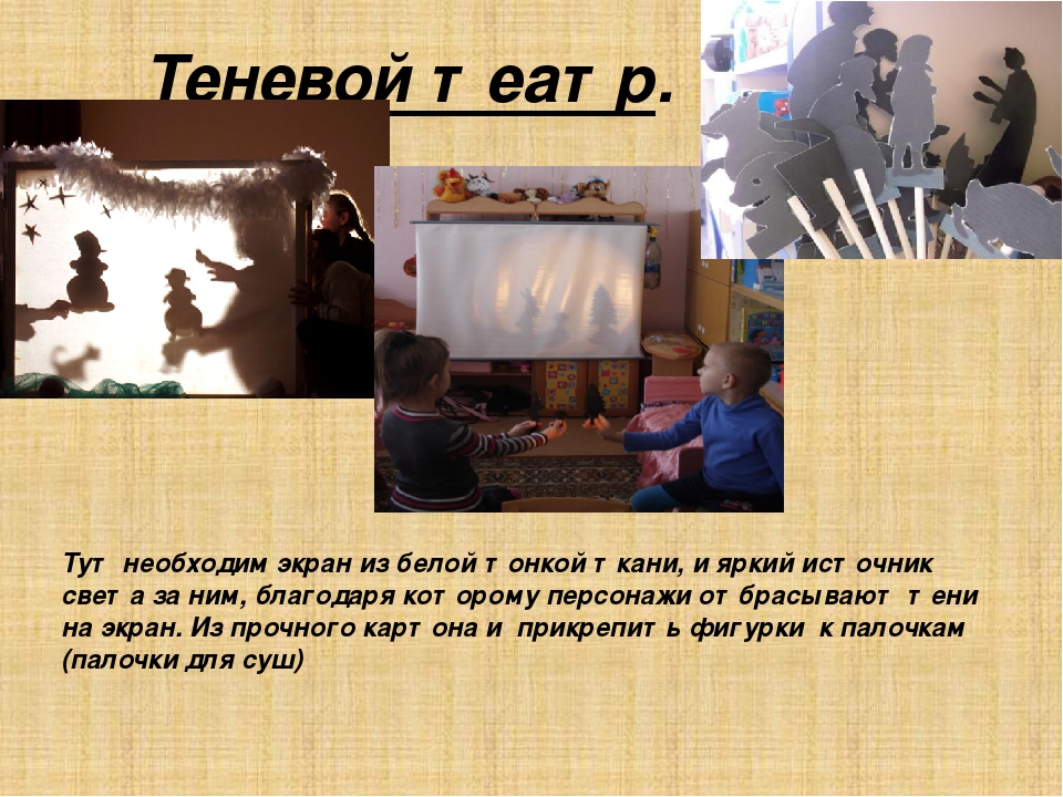 Презентация на тему "Играем в театр"