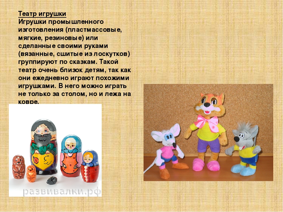 Презентация на тему "Играем в театр"