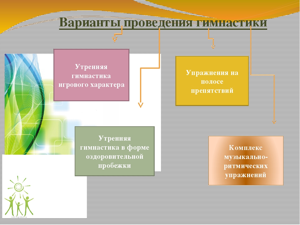 Консультация для педагогов на тему: "Организация физкультурно-оздоровительной работы в ДОУ на летний период"