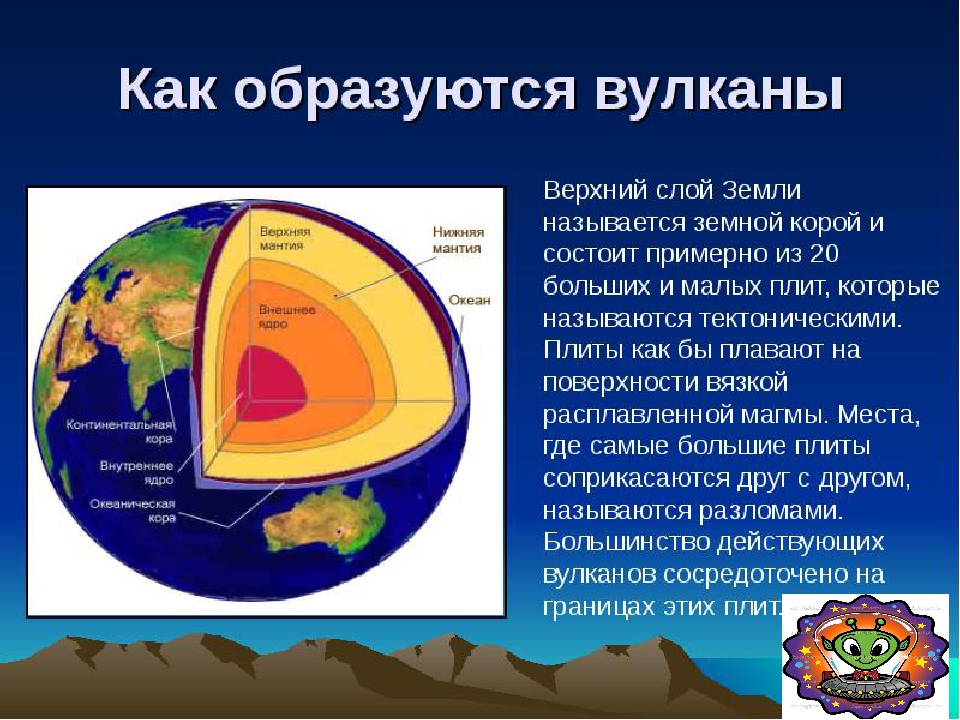 Презентация по естествознанию для подготовительной группы "Что таят в себе вулканы"
