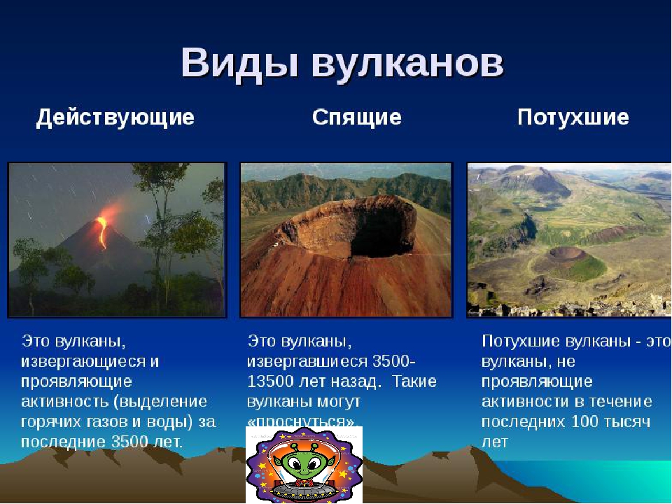 Презентация по естествознанию для подготовительной группы "Что таят в себе вулканы"