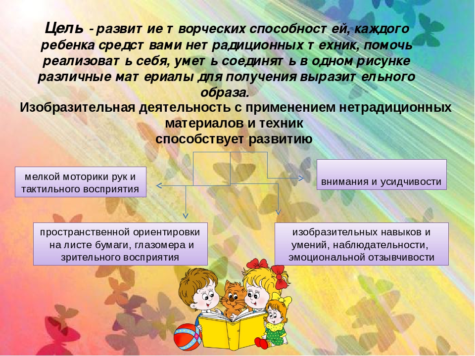 Использование техник нетрадиционного рисования в развитии творческого потенциала дошкольников