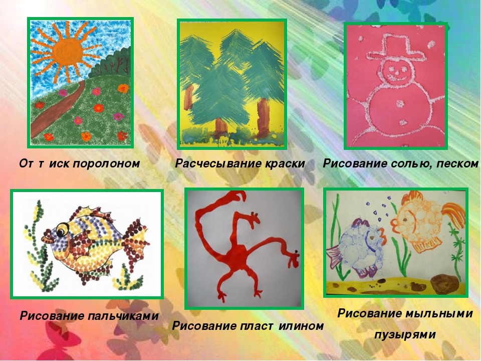 Рабочая программа рисование нетрадиционное