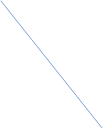 Shape7