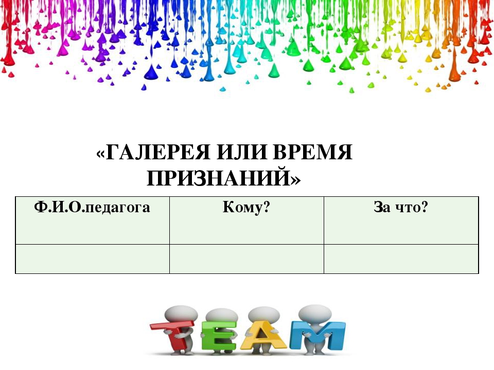 Современные формы организации работы с педагогами ДОУ