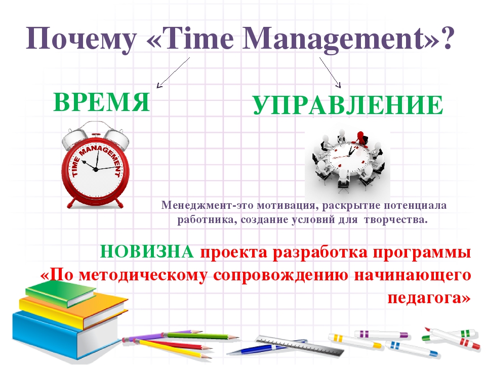 Повышение профессиональной компетентности педагогов как участников педагогического проекта "Тайм-менеджмент или путь к успеху"