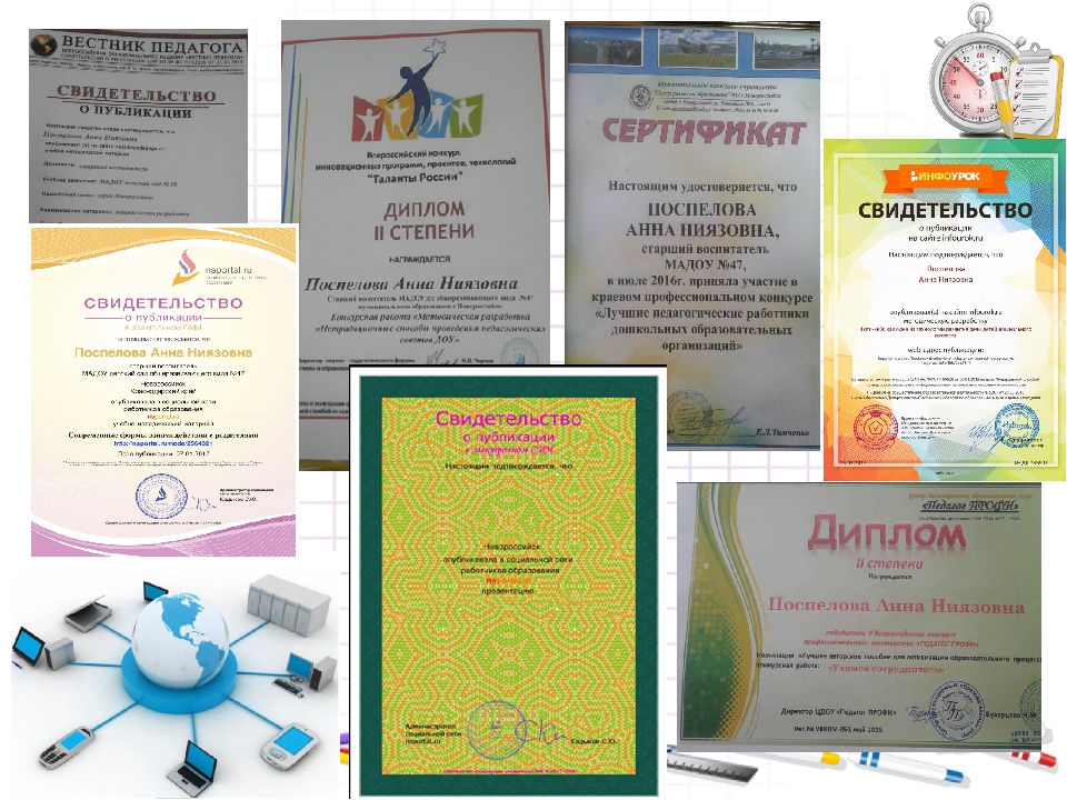 Повышение профессиональной компетентности педагогов как участников педагогического проекта "Тайм-менеджмент или путь к успеху"