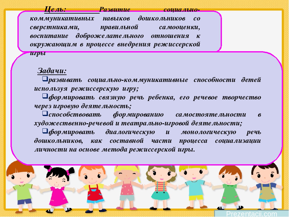 Педагогический проект " Социально-коммуникативное развитие детей дошкольного возраста в процессе игры"