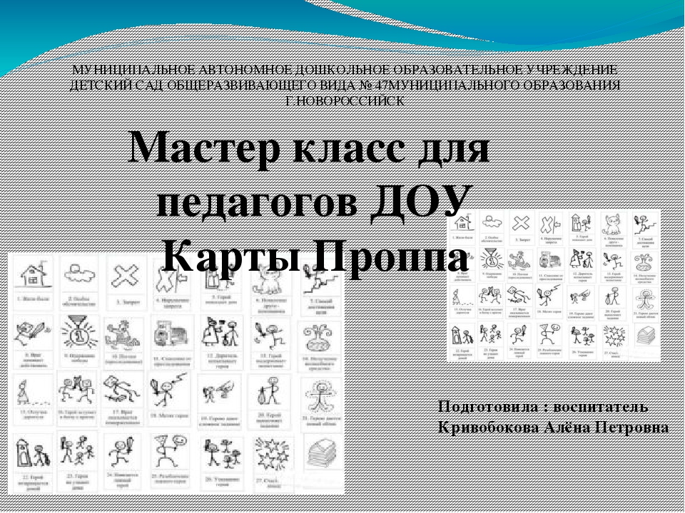 Карта проппа по развитию речи в детском саду