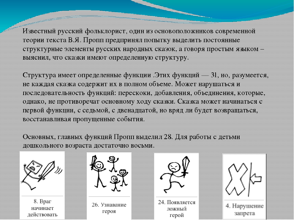 Карты проппа для дошкольников в картинках