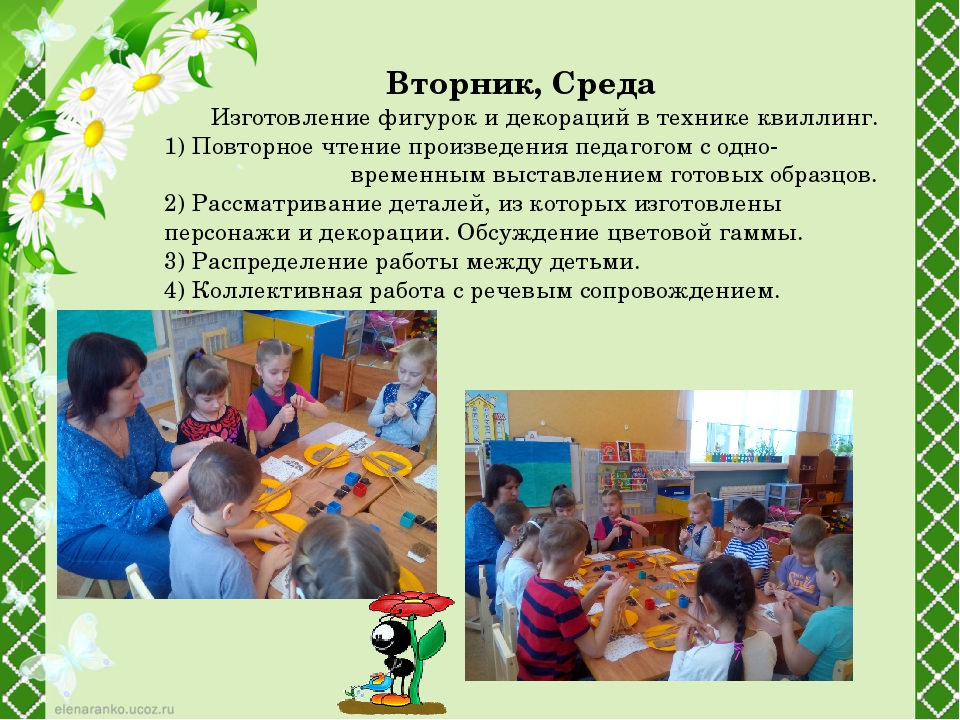 «Развитие связной речи у детей старшего возраста с ОНР при помощи техники квиллинг»