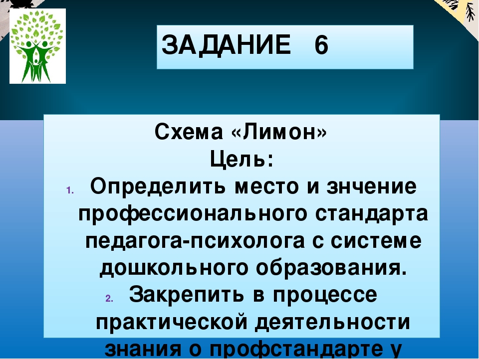 Презентация "Игровой практикум для педагогов-психологов ДОУ "Как я знаю профессиональный стандарт педагога-психолога"