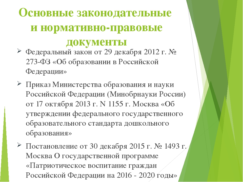 Проект Город, в котором мы живем