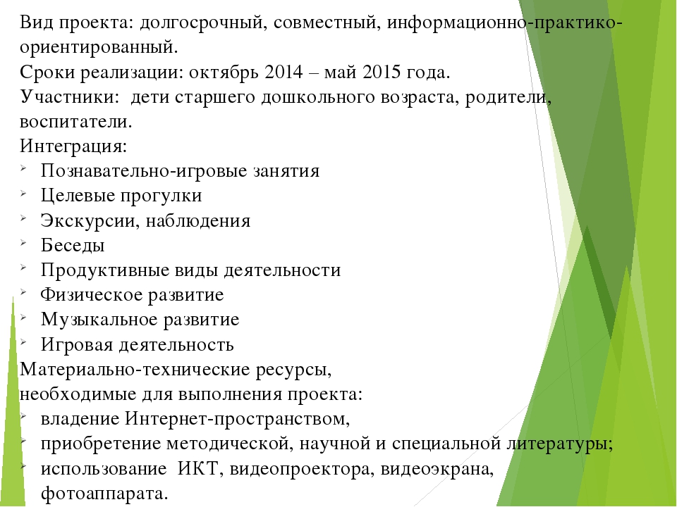 Проект Город, в котором мы живем