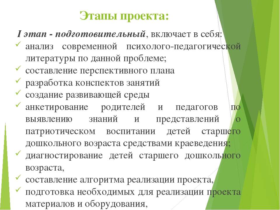 Проект Город, в котором мы живем