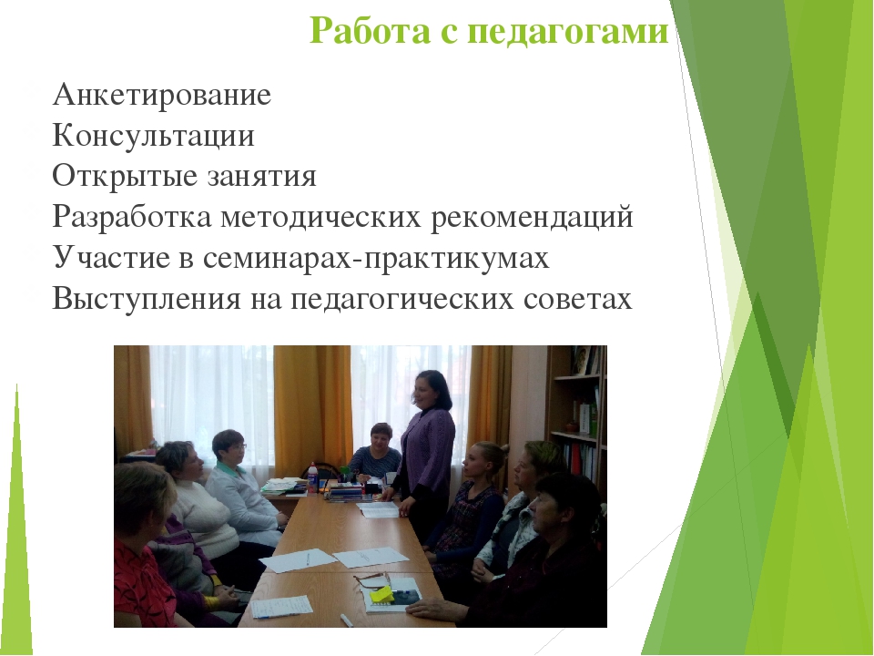 Проект Город, в котором мы живем