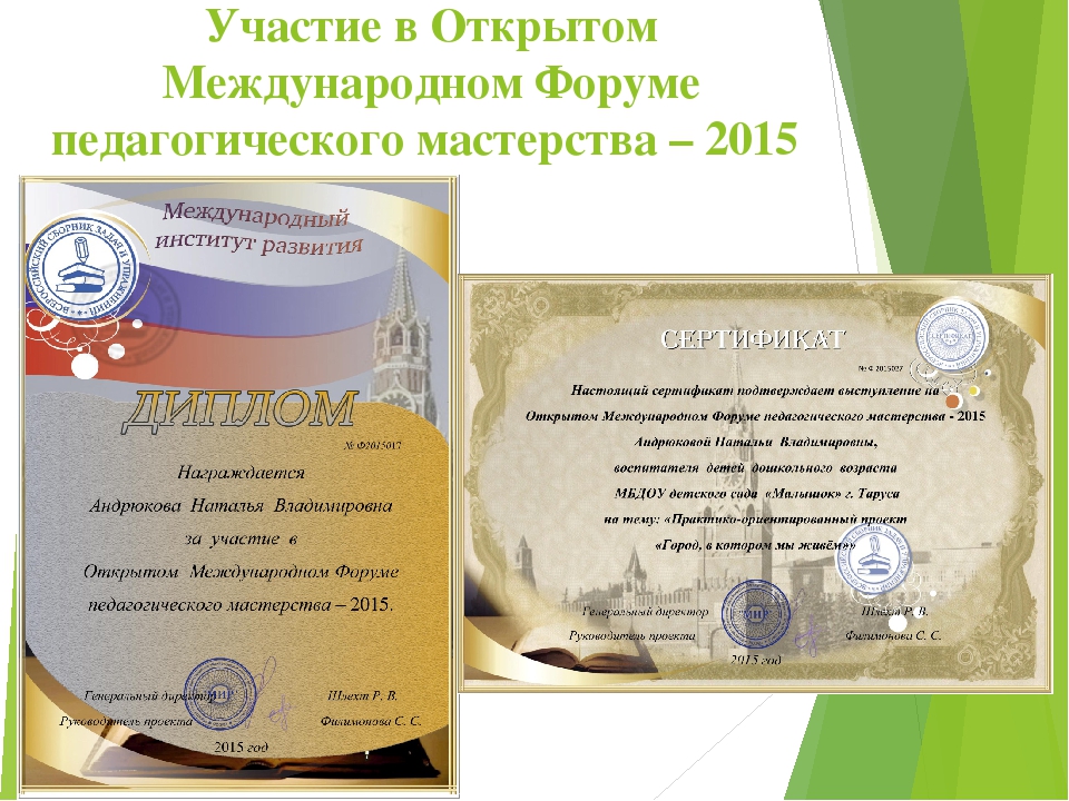 Проект Город, в котором мы живем