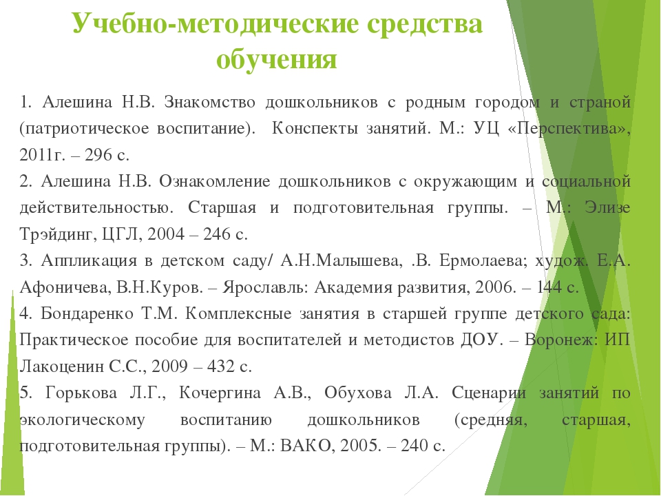 Проект Город, в котором мы живем