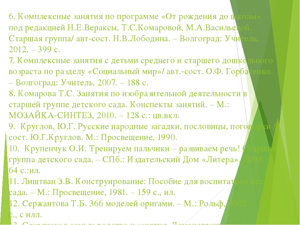 Проект Город, в котором мы живем