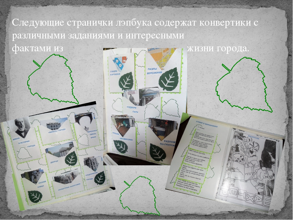 Лэпбук "Березники сквозь время"