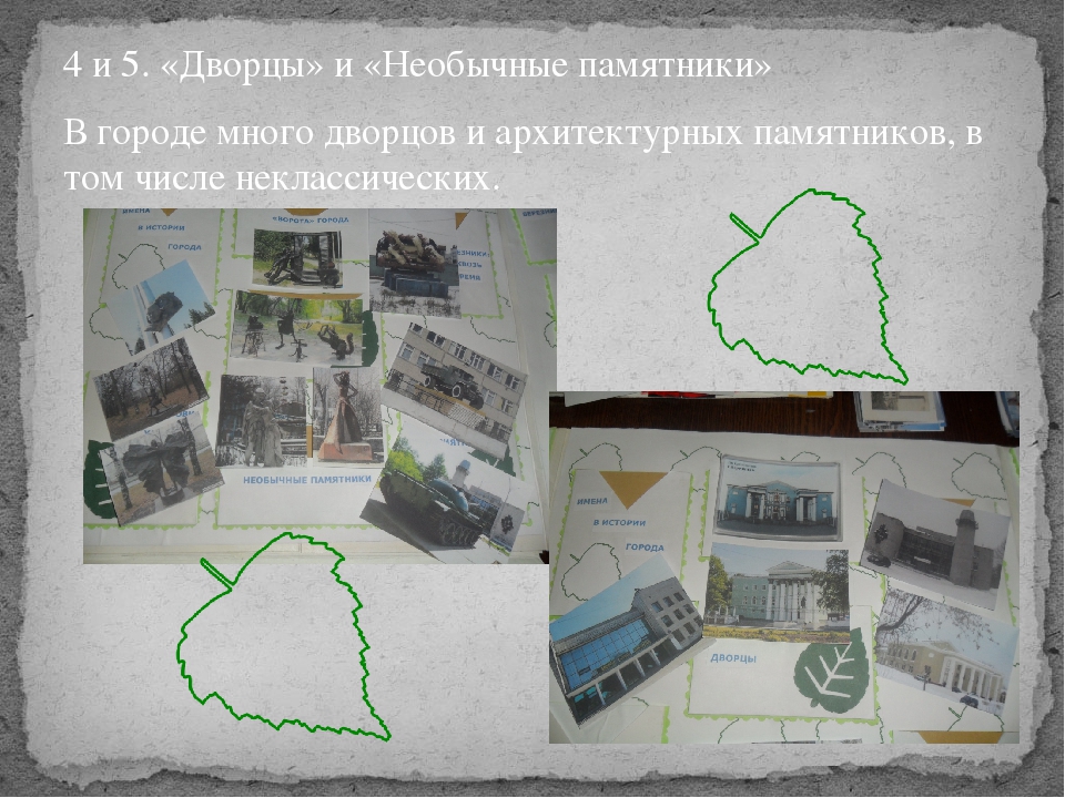 Лэпбук "Березники сквозь время"