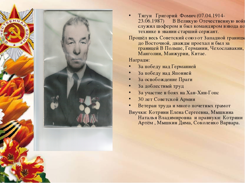 Презентация "Книга памяти"о героях ВОВ