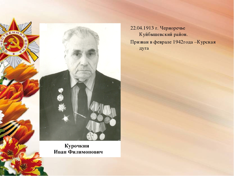 Презентация "Книга памяти"о героях ВОВ