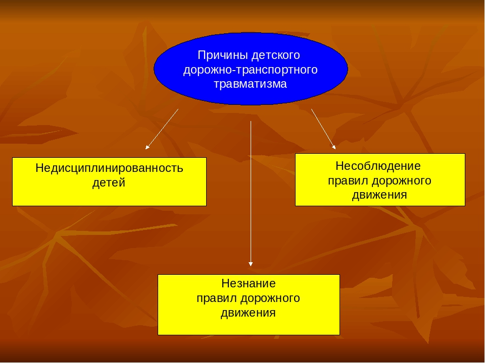 «Безопасность детей – наше общее дело»
