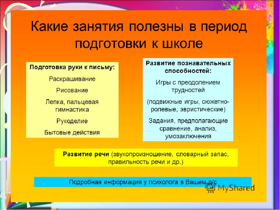 Презентация "Психологическая готовность ребенка к обучению в школе"
