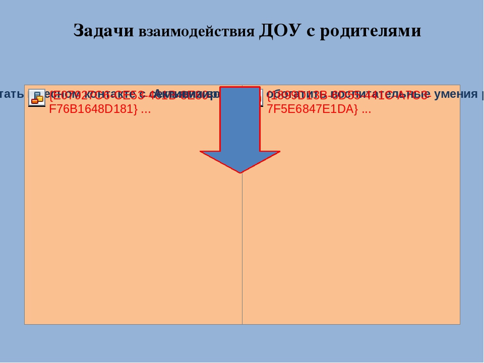 Взаимодействие родителей воспитанников в ДОУ в рамках ФГОС