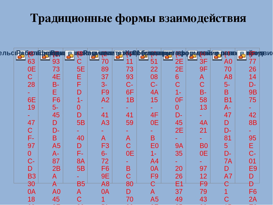 Взаимодействие родителей воспитанников в ДОУ в рамках ФГОС
