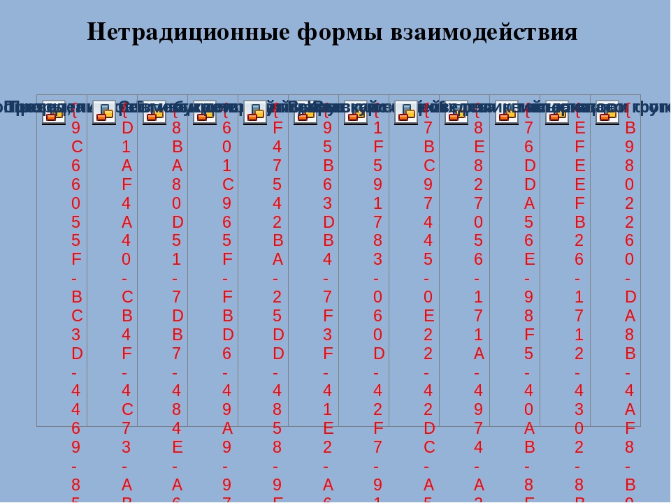 Взаимодействие родителей воспитанников в ДОУ в рамках ФГОС
