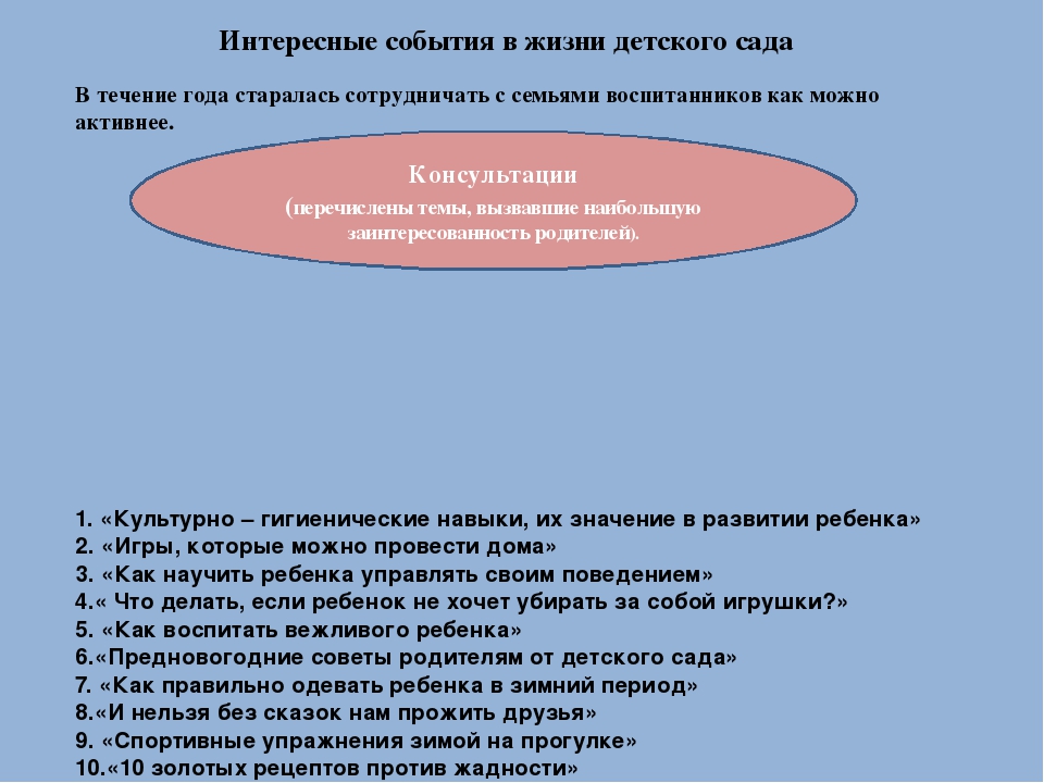 Взаимодействие родителей воспитанников в ДОУ в рамках ФГОС