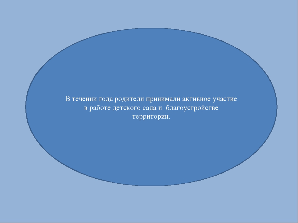 Взаимодействие родителей воспитанников в ДОУ в рамках ФГОС