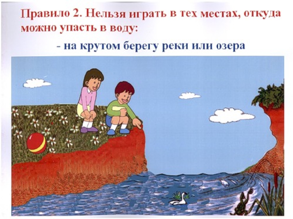 Презентация по безопасности на водоемах для дошкольников
