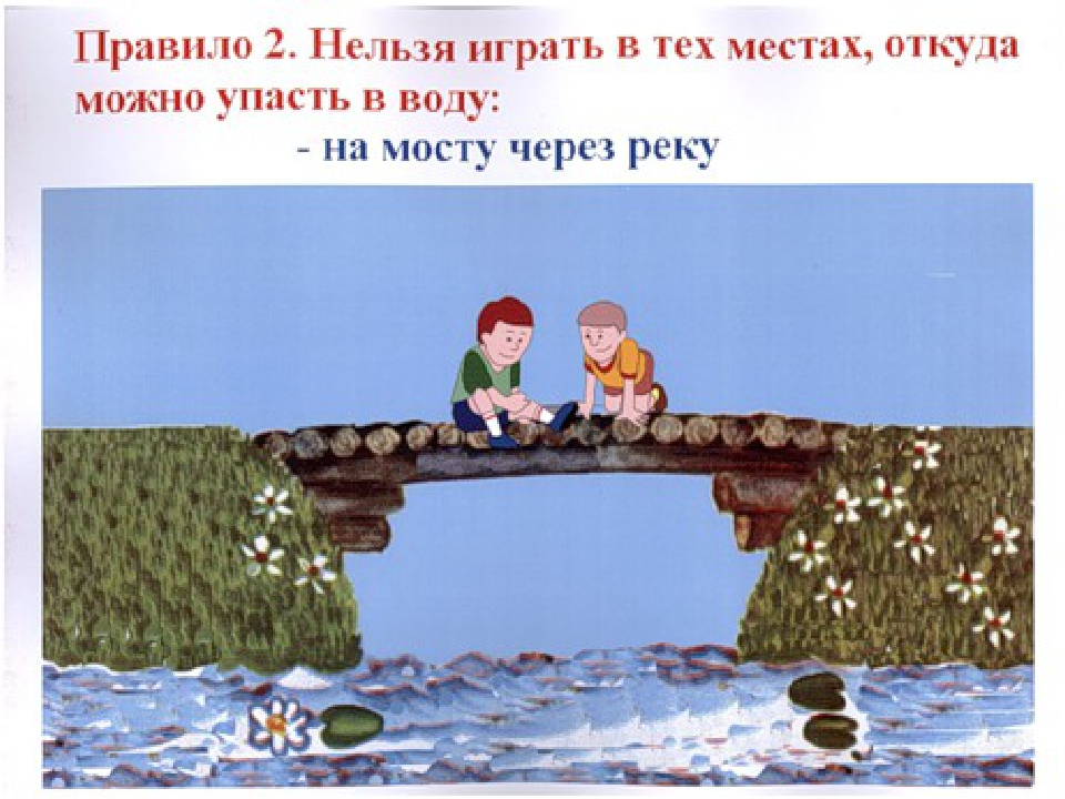 Презентация по безопасности на водоемах для дошкольников