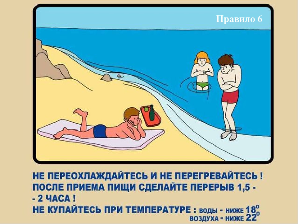 Презентация по безопасности на водоемах для дошкольников