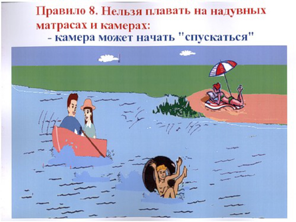 Презентация по безопасности на водоемах для дошкольников