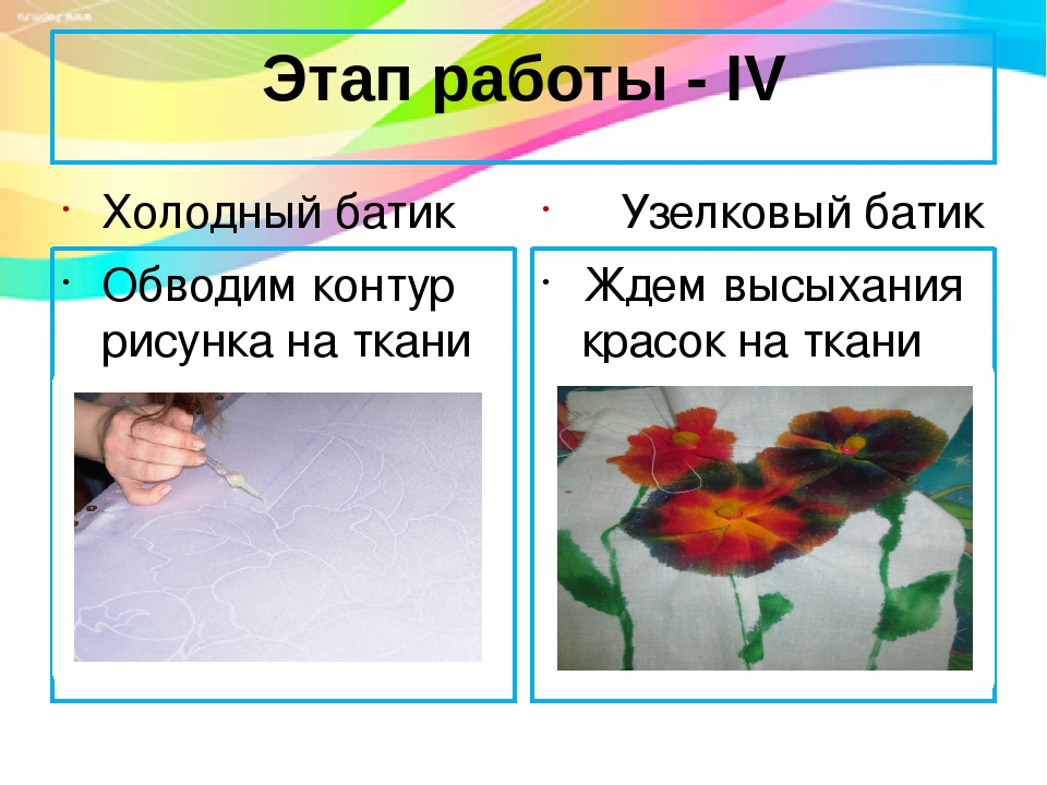 Батик. Художественная роспись по ткани с детьми старшего дошкольного возраста