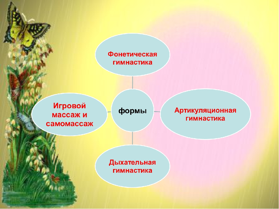 Презентация " Здоровьесберегающие технологии в педагогическом процессе учителя – логопеда ДОУ"