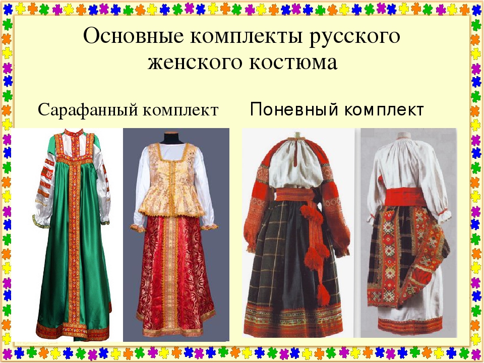 Презентация для педагогов по изо на тему "Русский народный костюм"