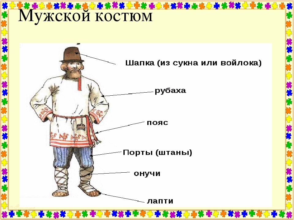 Презентация для педагогов по изо на тему "Русский народный костюм"