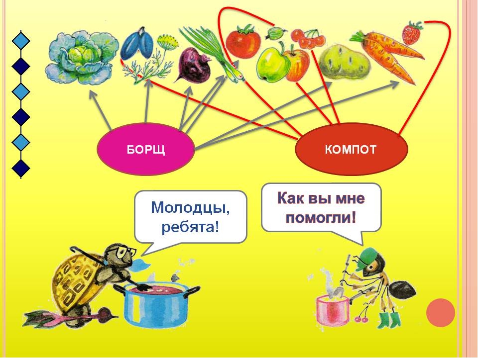Презентация "Овощи и фрукты"