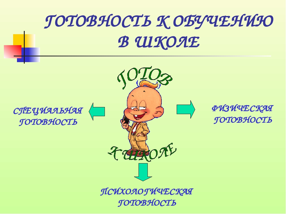 Презентация"Психологическая готовность к школьному обучению"