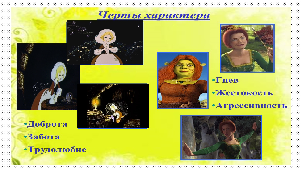 Детско –родительский проект «Мультфильмы! Польза или вред?»