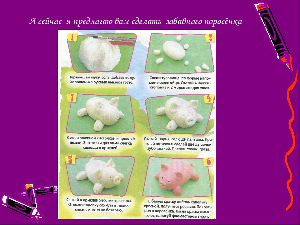 Презентация по тестопластике с детьми 1,5 - 3 лет