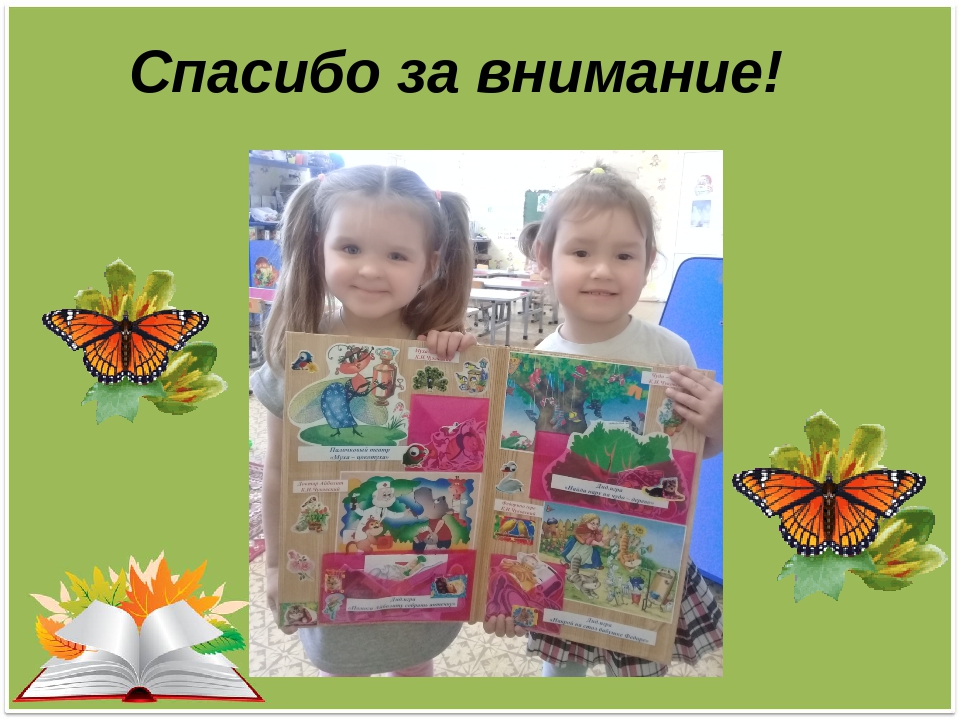 Презентация Лэпбука по сказкам К.И.Чуковского